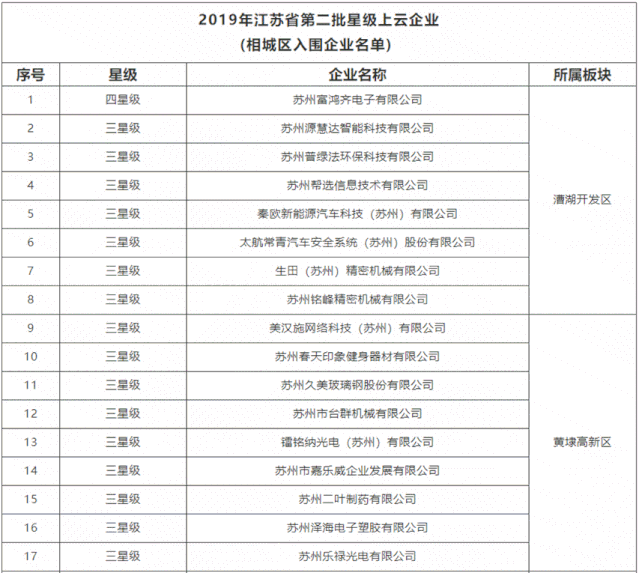 凯时娱乐(中国区)官方网站